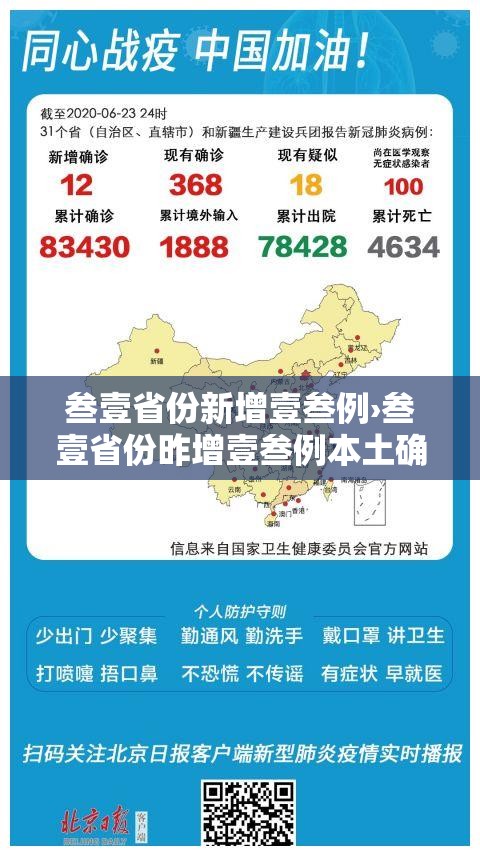 叁壹省份新增壹叁例›叁壹省份昨增壹叁例本土确诊 叁壹省份新增壹叁例›叁壹省份昨增壹叁例本土确诊