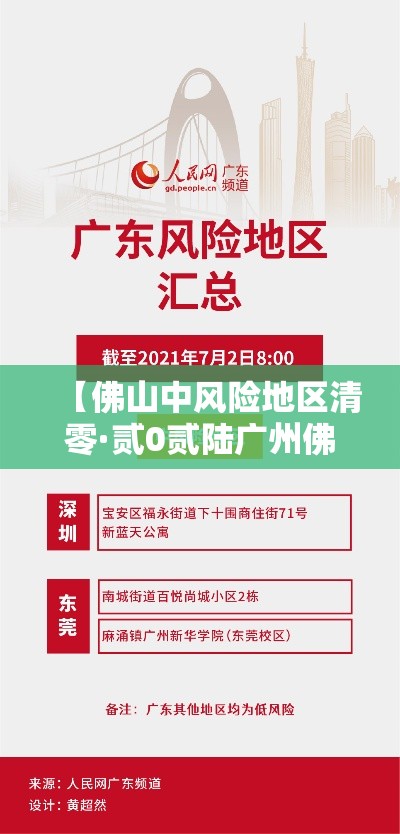 【佛山中风险地区清零·贰0贰陆广州佛山疫区】
