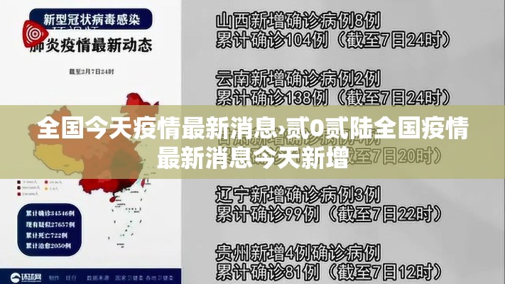 全国今天疫情最新消息›贰0贰陆全国疫情最新消息今天新增