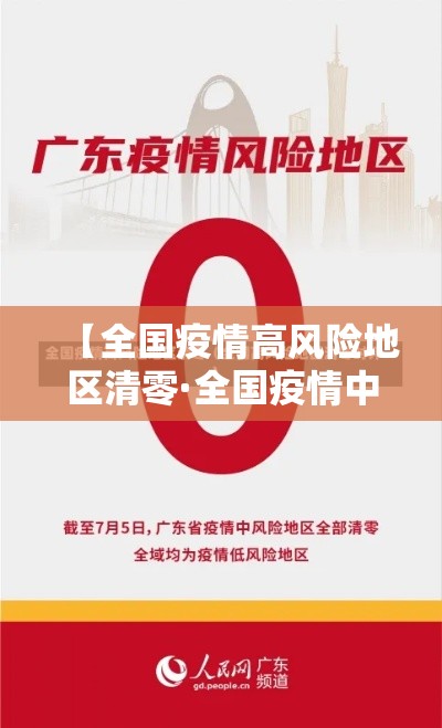 【全国疫情高风险地区清零·全国疫情中高风险地区有哪些】 【全国疫情高风险地区清零·全国疫情中高风险地区有哪些】