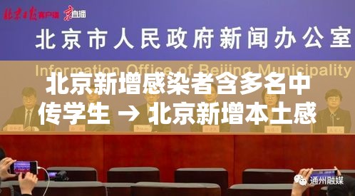 北京新增感染者含多名中传学生 → 北京新增本土感染者無贰例 北京新增感染者含多名中传学生 → 北京新增本土感染者無贰例