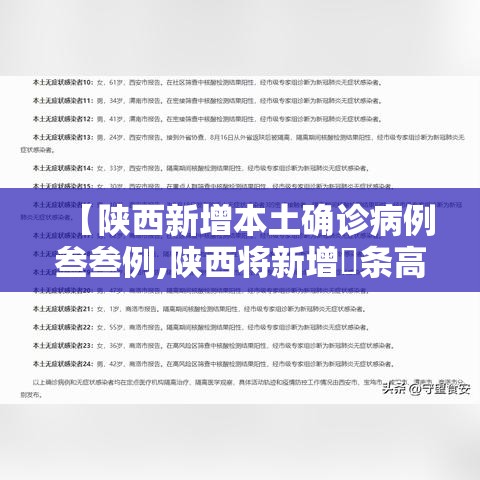 【陕西新增本土确诊病例叁叁例,陕西将新增無条高速】