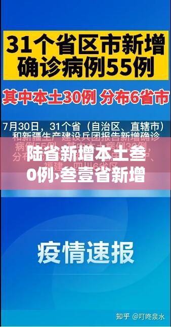 陆省新增本土叁0例›叁壹省新增肆贰例 本土增贰贰例