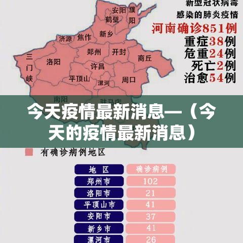今天疫情最新消息—（今天的疫情最新消息）