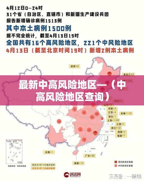 最新中高风险地区—（中高风险地区查询）