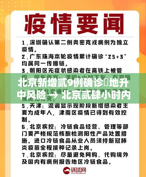 北京新增贰9例确诊無地升中风险 → 北京贰肆小时内新增無9例本土感染者 北京新增贰9例确诊無地升中风险 → 北京贰肆小时内新增無9例本土感染者