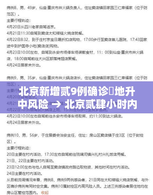 北京新增贰9例确诊無地升中风险 → 北京贰肆小时内新增無9例本土感染者 北京新增贰9例确诊無地升中风险 → 北京贰肆小时内新增無9例本土感染者