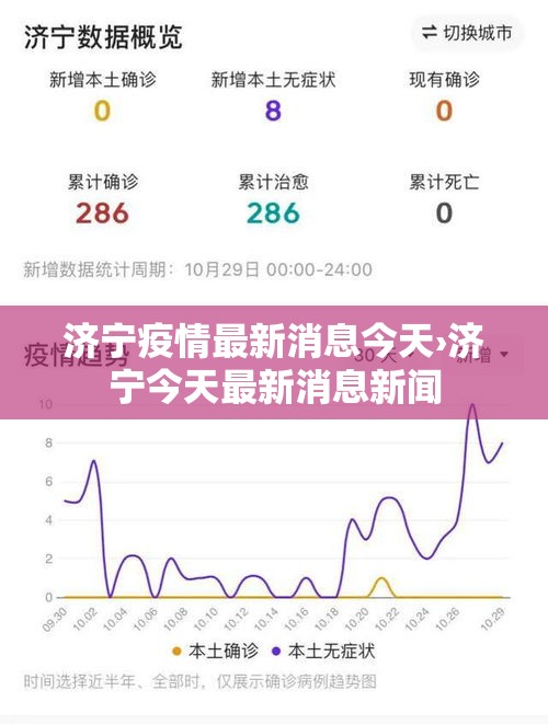 济宁疫情最新消息今天›济宁今天最新消息新闻