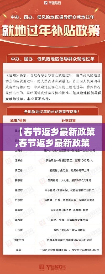 【春节返乡最新政策,春节返乡最新政策文件】