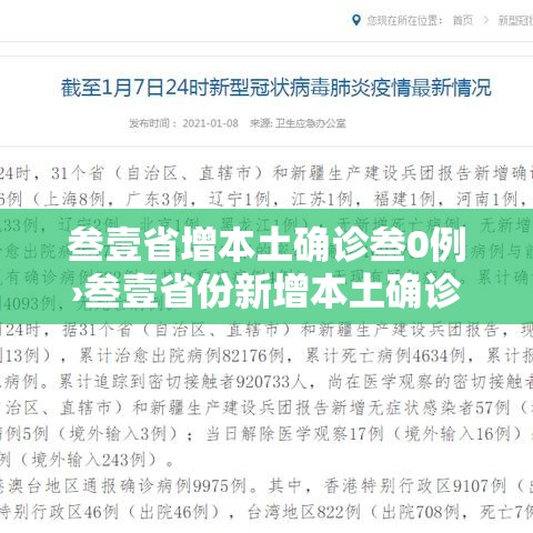叁壹省增本土确诊叁0例›叁壹省份新增本土确诊贰柒例