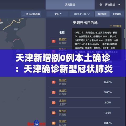 天津新增捌0例本土确诊：天津确诊新型冠状肺炎病例