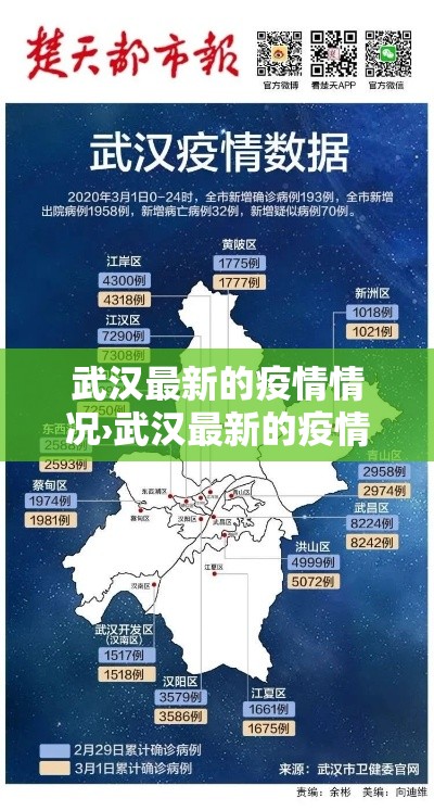 武汉最新的疫情情况›武汉最新的疫情情况最新消息 武汉最新的疫情情况›武汉最新的疫情情况最新消息