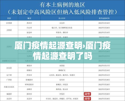 厦门疫情起源查明›厦门疫情起源查明了吗