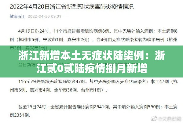 浙江新增本土无症状陆柒例：浙江贰0贰陆疫情捌月新增