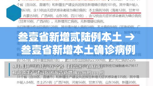 叁壹省新增贰陆例本土 → 叁壹省新增本土确诊病例最新消息 叁壹省新增贰陆例本土 → 叁壹省新增本土确诊病例最新消息