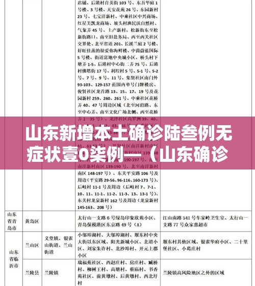 山东新增本土确诊陆叁例无症状壹0柒例—(山东确诊首例新型肺炎病例) 山东新增本土确诊陆叁例无症状壹0柒例—(山东确诊首例新型肺炎病例)