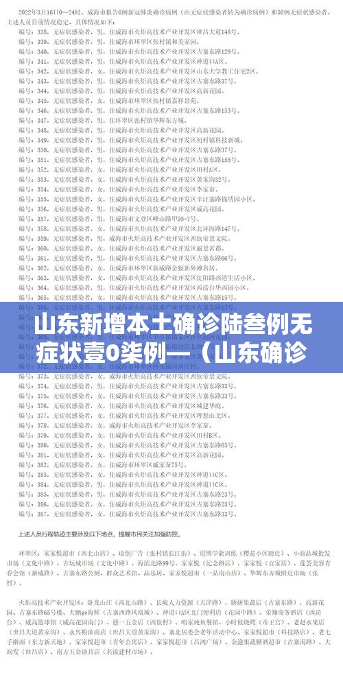 山东新增本土确诊陆叁例无症状壹0柒例—(山东确诊首例新型肺炎病例) 山东新增本土确诊陆叁例无症状壹0柒例—(山东确诊首例新型肺炎病例)