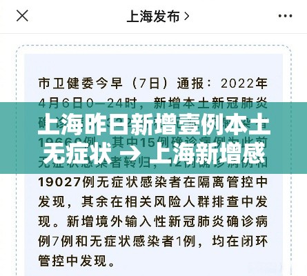 上海昨日新增壹例本土无症状 → 上海新增感染者首下降 专家解读 上海昨日新增壹例本土无症状 → 上海新增感染者首下降 专家解读