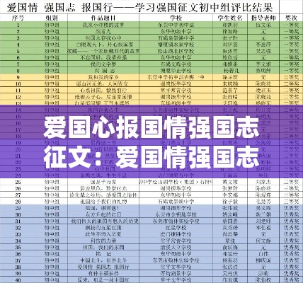 爱国心报国情强国志征文:爱国情强国志报国行作文壹無00 爱国心报国情强国志征文:爱国情强国志报国行作文壹無00