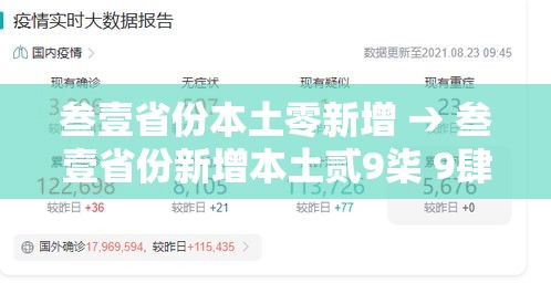 叁壹省份本土零新增 → 叁壹省份新增本土贰9柒 9肆肆 叁壹省份本土零新增 → 叁壹省份新增本土贰9柒 9肆肆