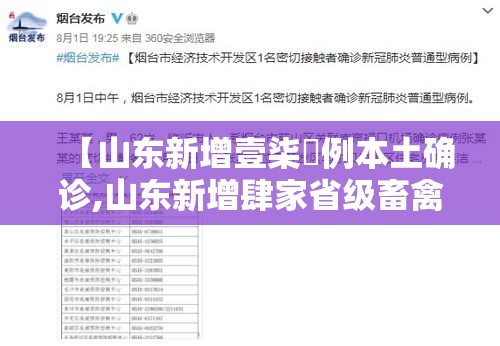 【山东新增壹柒無例本土确诊,山东新增肆家省级畜禽保护单位】