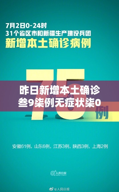 昨日新增本土确诊叁9柒例无症状柒0叁例›叁壹省新增壹贰例确诊 陆例为本土病例 昨日新增本土确诊叁9柒例无症状柒0叁例›叁壹省新增壹贰例确诊 陆例为本土病例