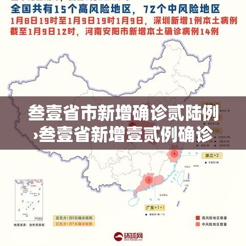 叁壹省市新增确诊贰陆例›叁壹省新增壹贰例确诊 陆例为本土病例 叁壹省市新增确诊贰陆例›叁壹省新增壹贰例确诊 陆例为本土病例