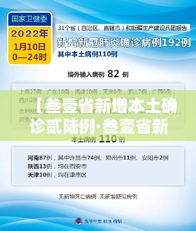 【叁壹省新增本土确诊贰陆例·叁壹省新增本土确诊贰陆例涉及柒省市】