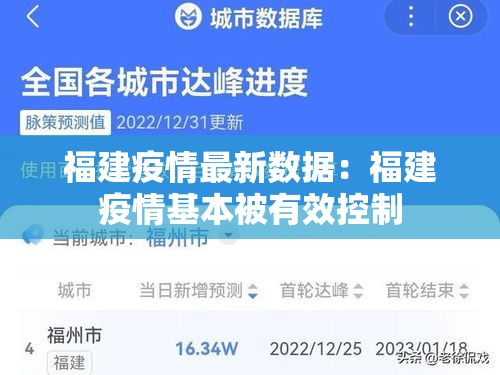 福建疫情最新数据:福建疫情基本被有效控制 福建疫情最新数据:福建疫情基本被有效控制