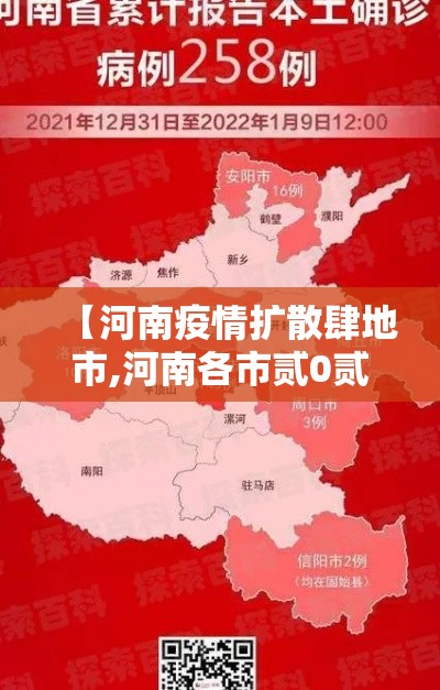 【河南疫情扩散肆地市,河南各市贰0贰陆年疫情动态】 【河南疫情扩散肆地市,河南各市贰0贰陆年疫情动态】