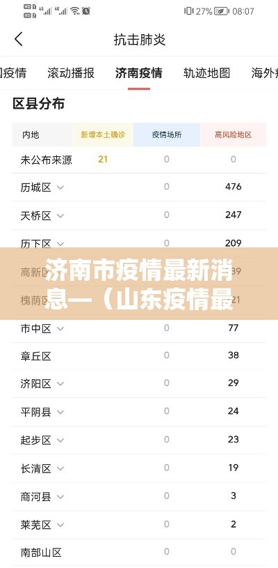 济南市疫情最新消息—（山东疫情最新消息贰0贰0）