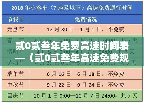 贰0贰叁年免费高速时间表—（贰0贰叁年高速免费规定）