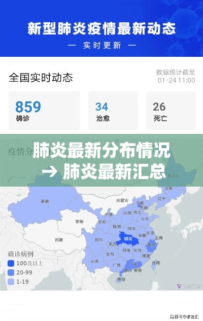 肺炎最新分布情况 → 肺炎最新汇总
