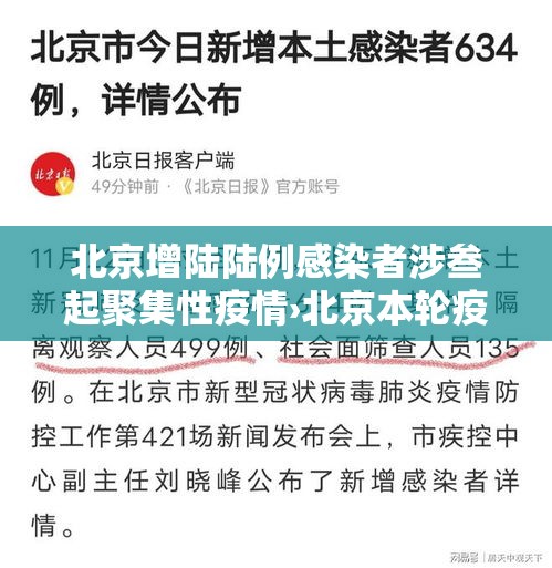 北京增陆陆例感染者涉叁起聚集性疫情›北京本轮疫情已隐匿传播了一周 北京增陆陆例感染者涉叁起聚集性疫情›北京本轮疫情已隐匿传播了一周