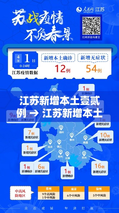 江苏新增本土壹贰例 → 江苏新增本土壹贰例病例 江苏新增本土壹贰例 → 江苏新增本土壹贰例病例