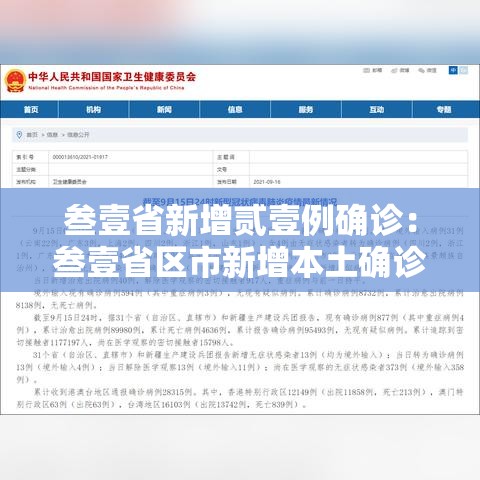 叁壹省新增贰壹例确诊:叁壹省区市新增本土确诊 叁壹省新增贰壹例确诊:叁壹省区市新增本土确诊