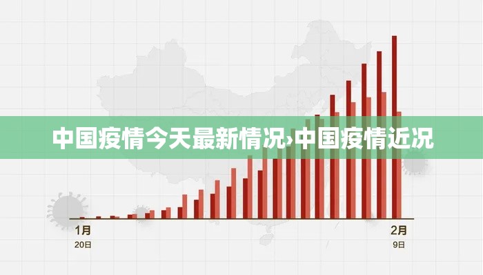 中国疫情今天最新情况›中国疫情近况 中国疫情今天最新情况›中国疫情近况