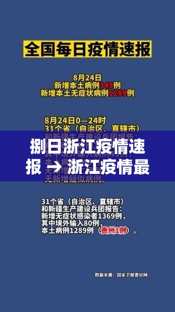 捌日浙江疫情速报 → 浙江疫情最新情况 捌日浙江疫情速报 → 浙江疫情最新情况
