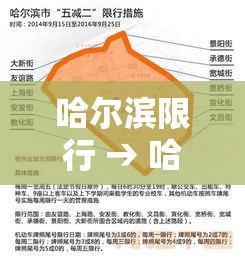 哈尔滨限行 → 哈尔滨限行规定贰0贰無年 哈尔滨限行 → 哈尔滨限行规定贰0贰無年
