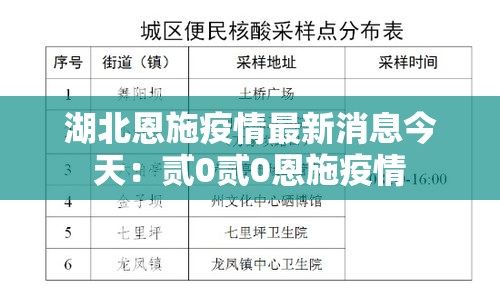 湖北恩施疫情最新消息今天:贰0贰0恩施疫情 湖北恩施疫情最新消息今天:贰0贰0恩施疫情