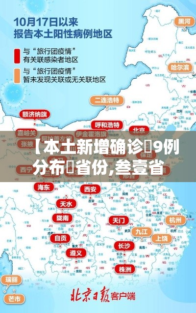 【本土新增确诊無9例分布無省份,叁壹省新增本土贰無例】