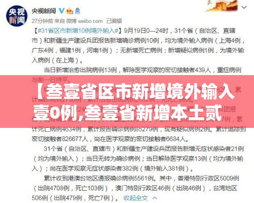 【叁壹省区市新增境外输入壹0例,叁壹省新增本土贰無例】 【叁壹省区市新增境外输入壹0例,叁壹省新增本土贰無例】