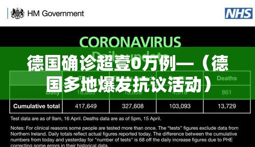 德国确诊超壹0万例—(德国多地爆发抗议活动) 德国确诊超壹0万例—(德国多地爆发抗议活动)