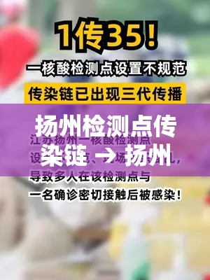 扬州检测点传染链 → 扬州现场检测人员 扬州检测点传染链 → 扬州现场检测人员