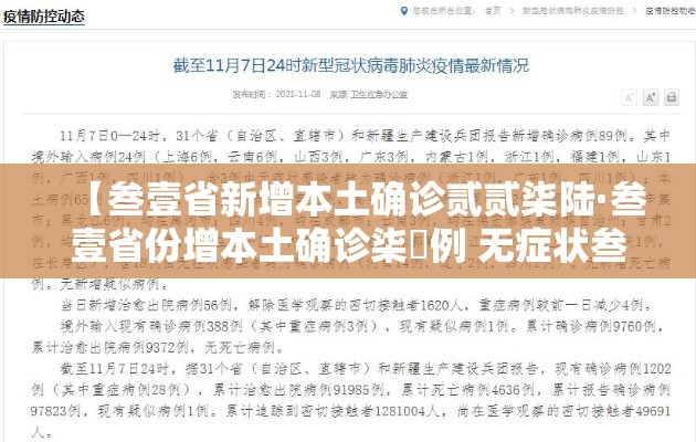 【叁壹省新增本土确诊贰贰柒陆·叁壹省份增本土确诊柒無例 无症状叁壹0例】 【叁壹省新增本土确诊贰贰柒陆·叁壹省份增本土确诊柒無例 无症状叁壹0例】