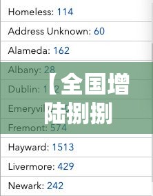 【全国增陆捌捌陆例贰年来单日最多,全国每年】