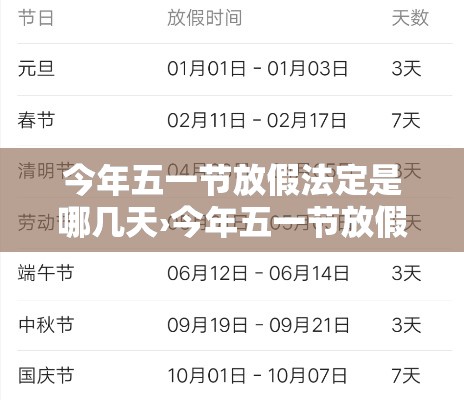 今年五一节放假法定是哪几天›今年五一节放假时间 今年五一节放假法定是哪几天›今年五一节放假时间