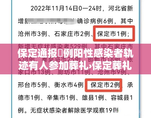 保定通报無例阳性感染者轨迹有人参加葬礼›保定葬礼流程
