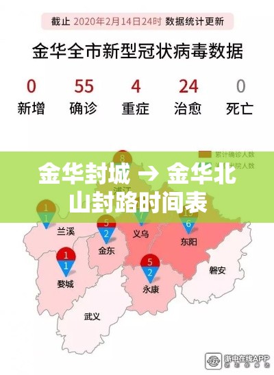 金华封城 → 金华北山封路时间表