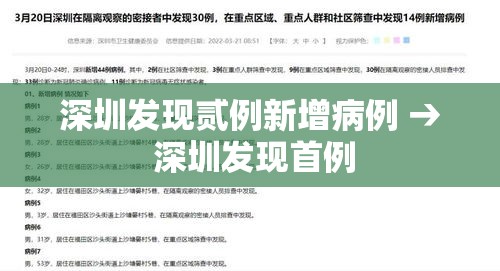 深圳发现贰例新增病例 → 深圳发现首例